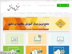 Sites similar to sanjeshodanesh.com