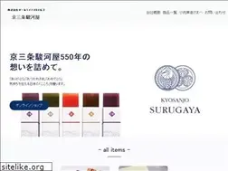 Sites similar to sanjo-surugaya.com