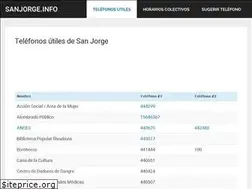 Sites similar to sanjorge.info