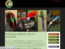 Sites similar to sanjorgeecolodges.com