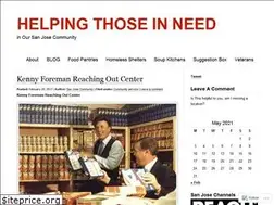 Sites similar to sanjosecommunity.wordpress.com