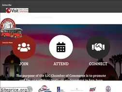 Sites similar to sanjuanchamber.com