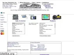 Sites similar to sanjuanelectronics.com