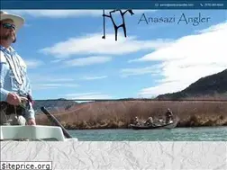Sites similar to sanjuanguides.com