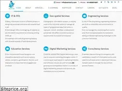 Sites similar to sankaris.com