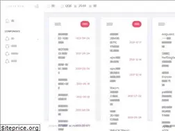 Sites similar to sankedan.com