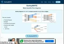 Sites similar to sankeymatic.com