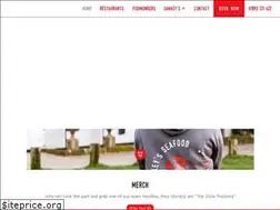 Sites similar to sankeys.co.uk