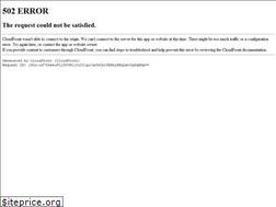 Sites similar to sankhya.com.br