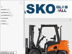 Sites similar to sankomakina.com.tr