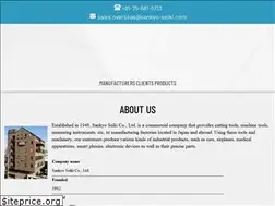 Sites similar to sankyo-industrialmachinery.com