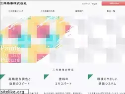 Sites similar to sankyoshouji.com