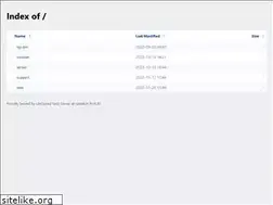 Sites similar to sanlak.in