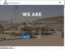 Sites similar to sanlandmining.com