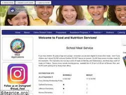 Sites similar to sanleandrocafe.com
