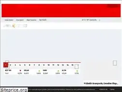 Sites similar to sanlihaber.com