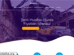 Sites similar to sanlihurda.com