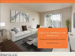 Sites similar to sanlorenzo-apts.com