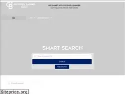 Sites similar to sanmiguelrealestatelistings.com