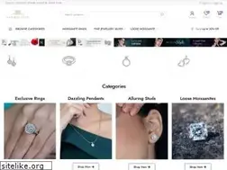 Sites similar to sanmoissan.in
