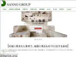 Sites similar to sanno-web.com