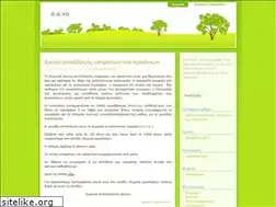 Sites similar to sanosyros.wordpress.com