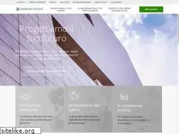 Sites similar to sanpaoloinvest.it