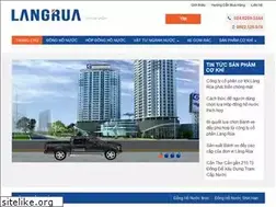 Sites similar to sanphamcokhi.net