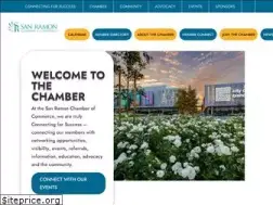 Sites similar to sanramon.org