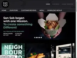 Sites similar to sansab.ie
