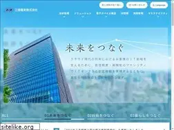 Sites similar to sanshin.co.jp
