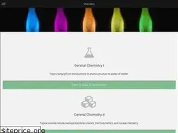 Sites similar to sansona.github.io
