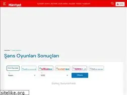 Sites similar to sansoyunlari.hurriyet.com.tr