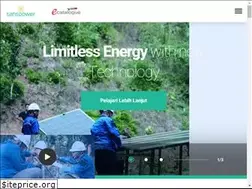 Sites similar to sanspower.com