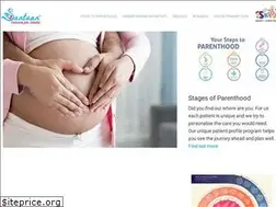 Sites similar to santaan.in