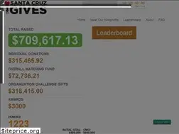 Sites similar to santacruzgives.org