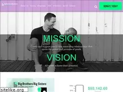 Sites similar to santacruzmentor.org