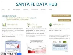 Sites similar to santafedatahub.org