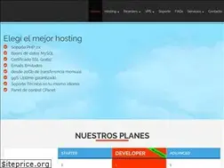 Sites similar to santafehosting.com