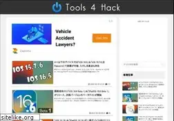 Sites similar to santalab.me