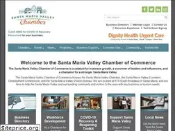 Sites similar to santamaria.com