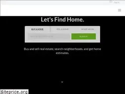 Sites similar to santanapropertiesteam.com