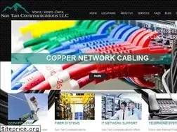 Sites similar to santancom.com