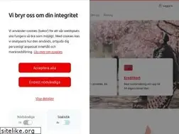 Sites similar to santanderconsumer.se