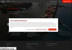 Sites similar to santandertrade.com