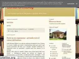 Sites similar to santandreainfo.blogspot.com
