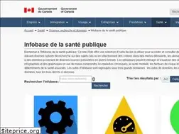 Sites similar to sante-infobase.canada.ca