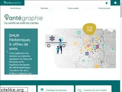 Sites similar to santegraphie.fr
