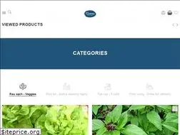 Sites similar to santorino.org
