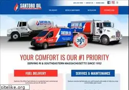 Sites similar to santorooil.com